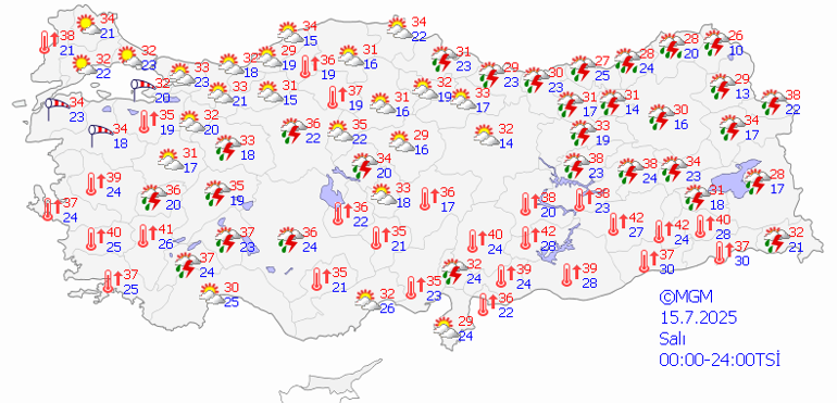 Meteoroloji Uyarısı