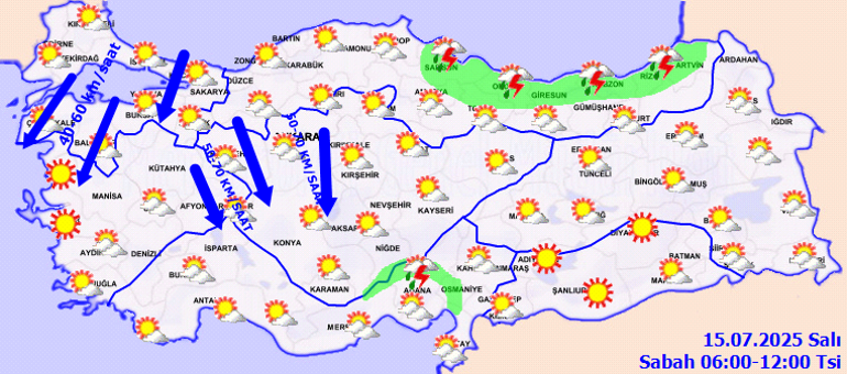 Hava Durumu